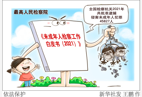 �P(gu��n)��(��i)δ�����ˣ��������o(h��)δ������